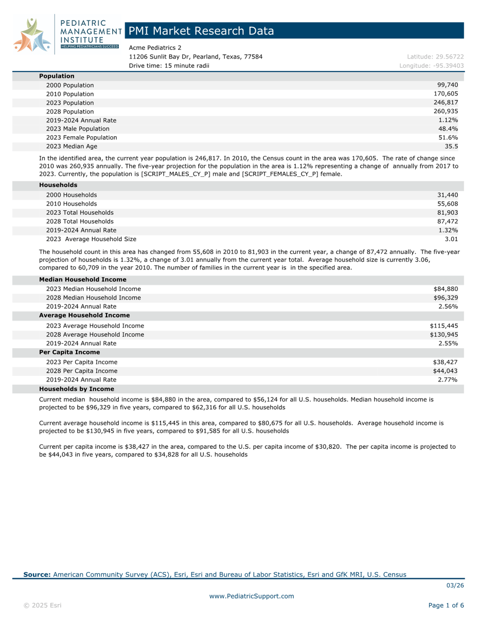 PMI_ESRI_Sample_14