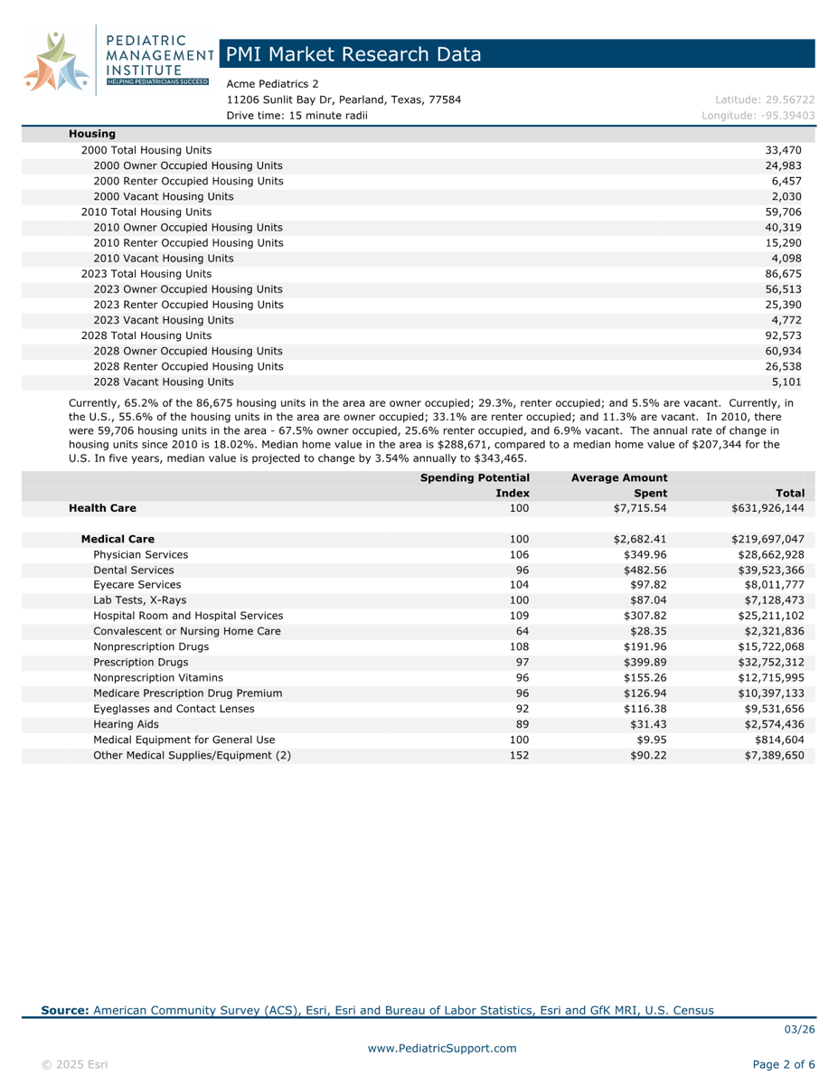 PMI_ESRI_Sample_15