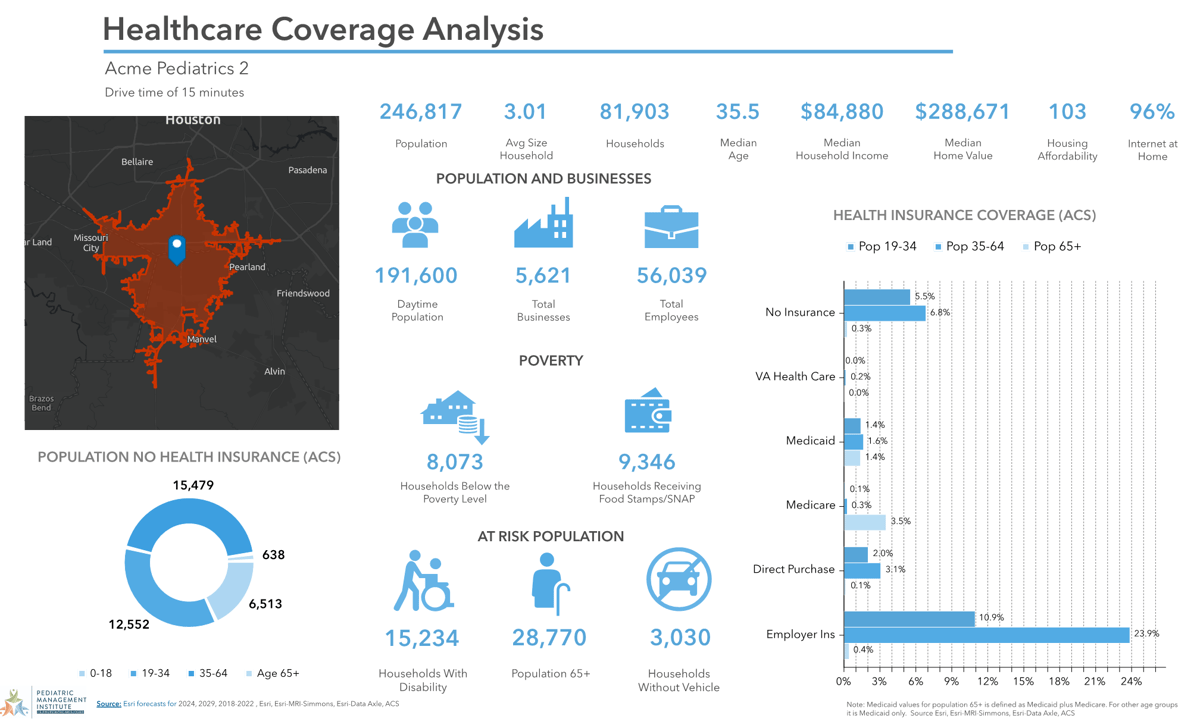 PMI_ESRI_Sample_4