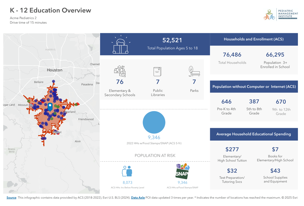 PMI_ESRI_Sample_6