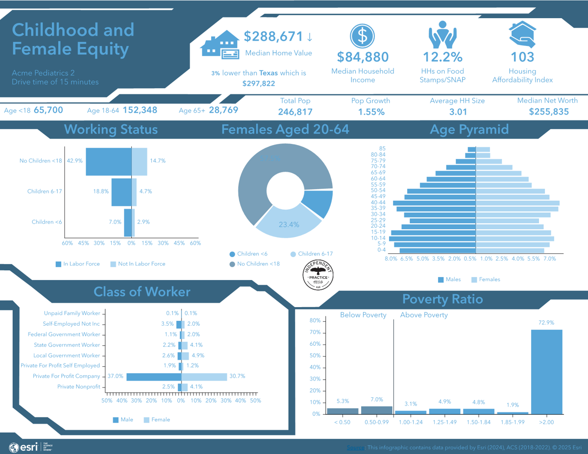 PMI_ESRI_Sample_7