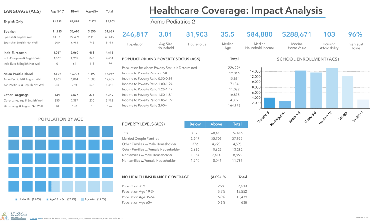 PMI_ESRI_Sample_9